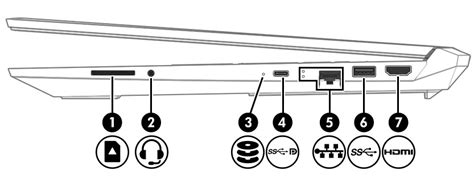 Laptop Side Ports