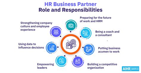 HR Business Partner
