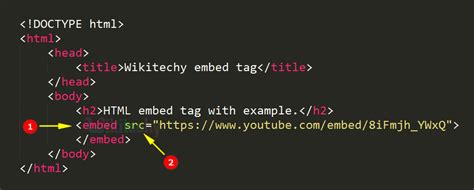 Contoh penggunaan tag EMBED dengan SRC