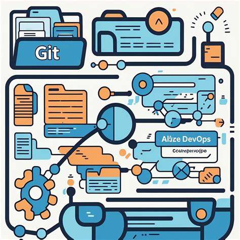Troubleshooting HTTP 502 Errors with Git Clients on Azure DevOps