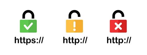 HTTPS padlock