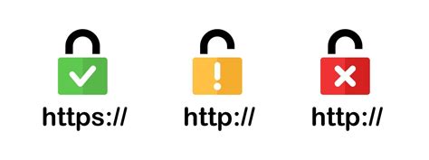HTTPS padlock icon