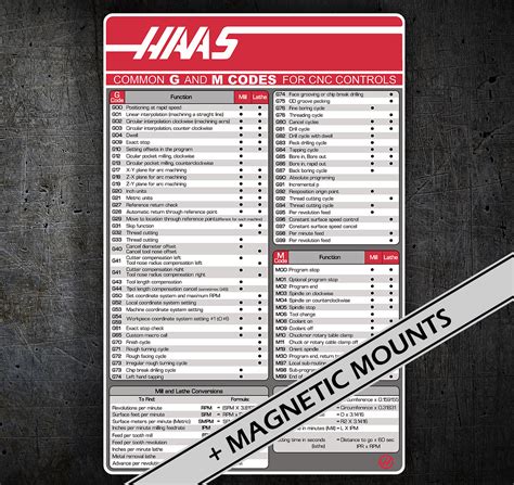 Haas CNC G-codes