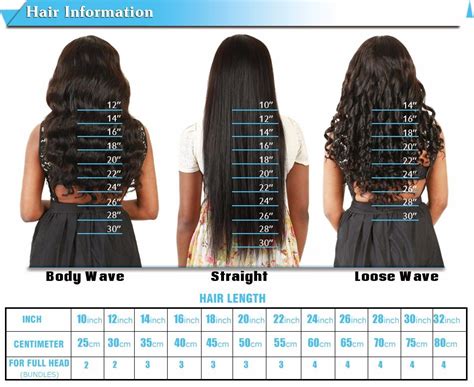 Hair Length Chart Body Wave