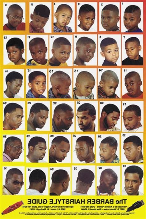 Haircut Chart Black Male