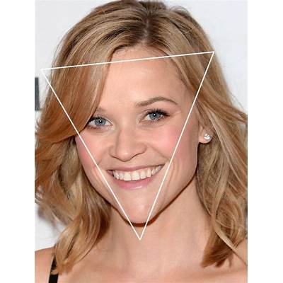 Hairstyles for Inverted Triangle Face