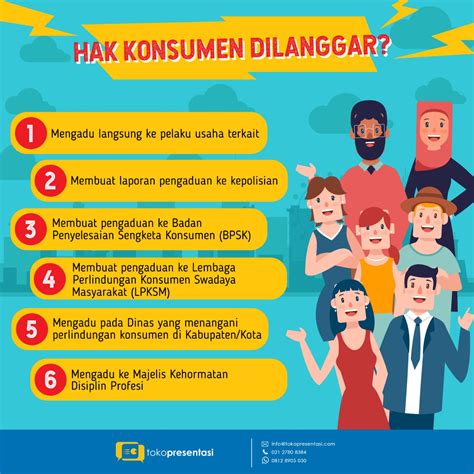 Hak Konsumen
