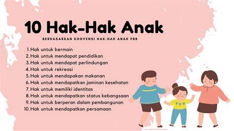 Hak-Hak Anak
