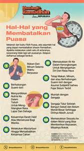 Hal-hal yang Membatalkan Puasa