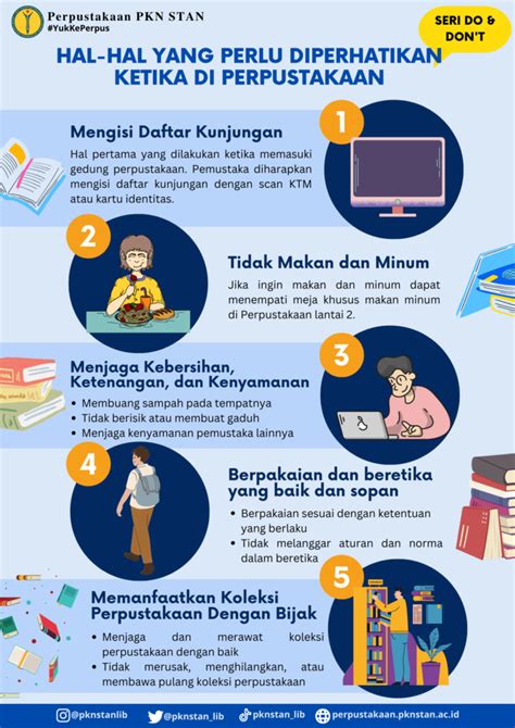 Hal-hal yang Perlu Diperhatikan