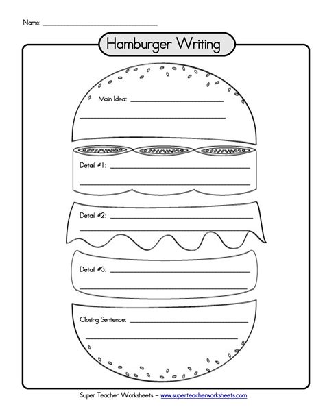Hamburger Template For Paragraph Writing