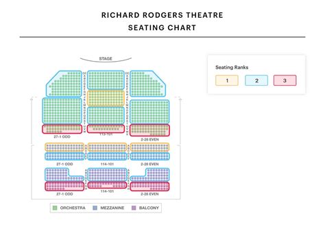 Hamilton Seating Chart Broadway