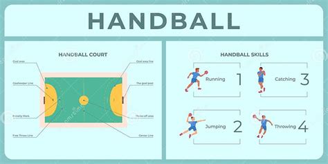Handball basic techniques