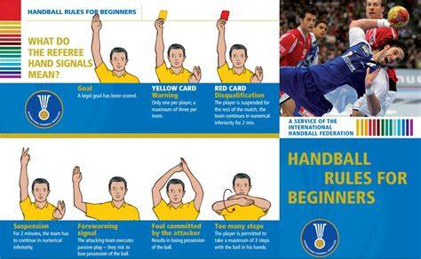 Handball rules explained