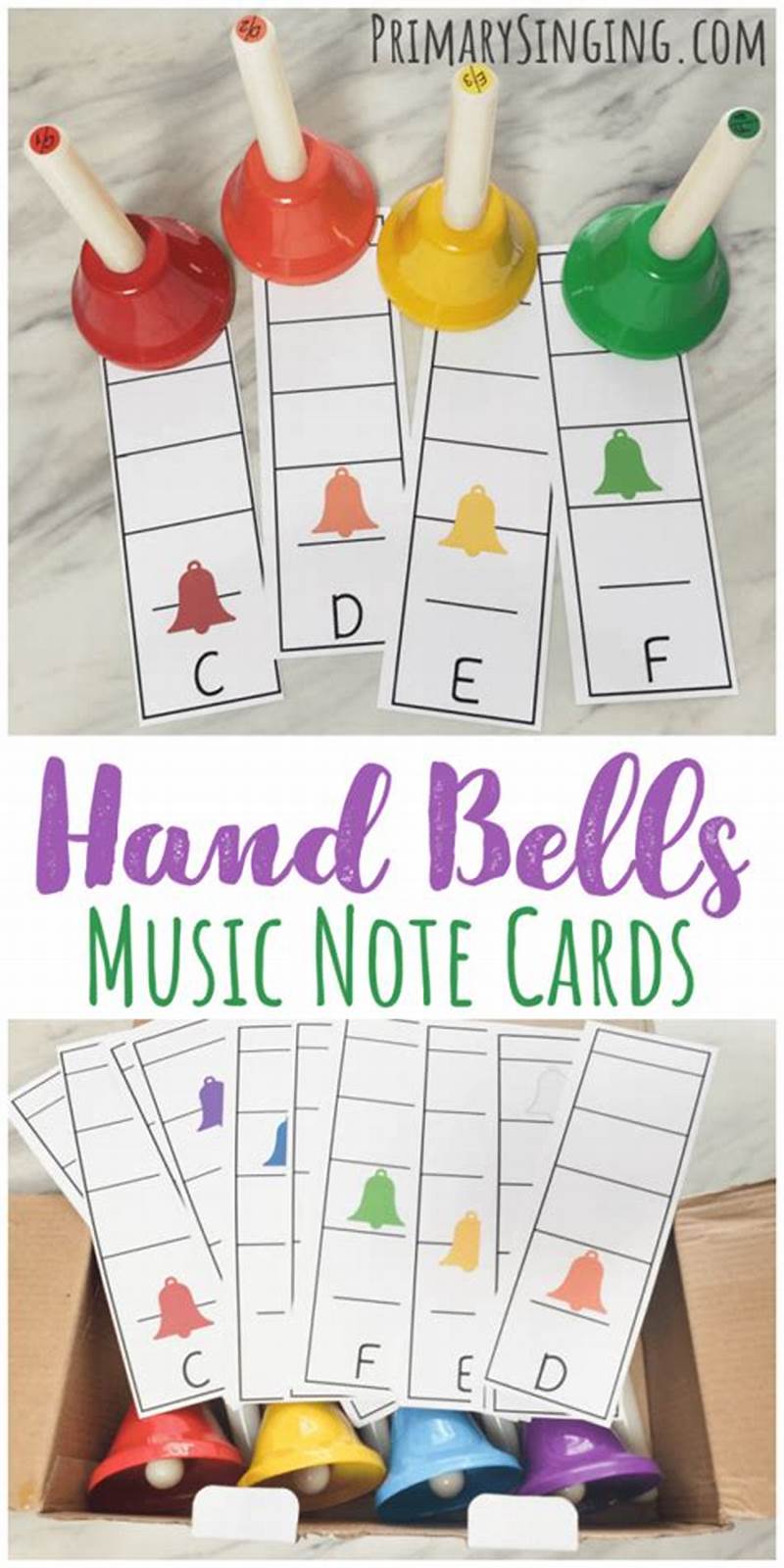 Handbell Note Chart