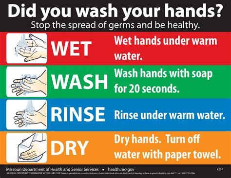 Handwashing Sign Printable