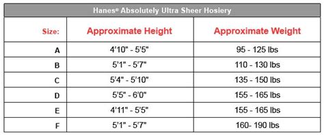 Hanes Hosiery Size Chart