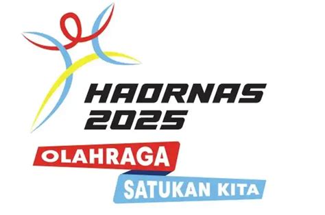 Haornas 2025
