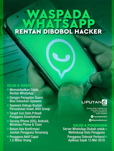 Hapus Backup WhatsApp
