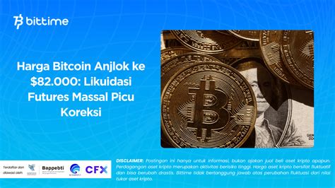 Harga Bitcoin Anjlok