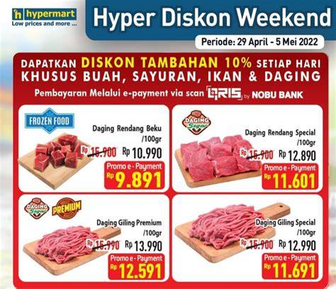 Harga Daging Sapi