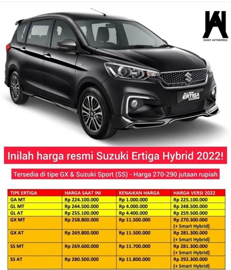 Harga Ertiga