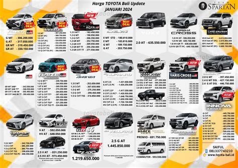 Harga Mobil (OTR)