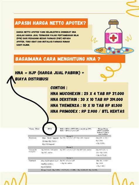Harga Netto Apotek