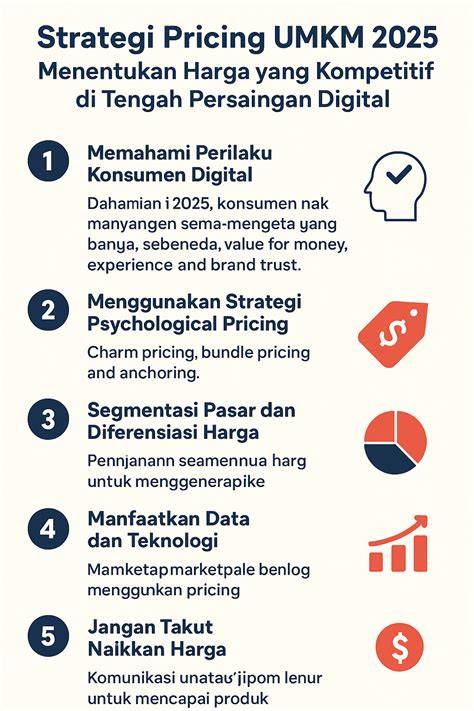 Harga yang Kompetitif