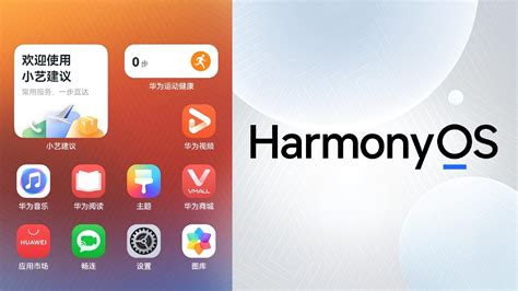HarmonyOS Ecosystem