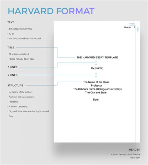 Harvard Essay Format Template