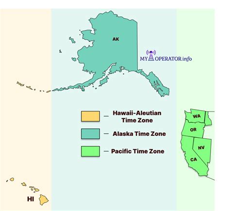Hawaii-Aleutian Time