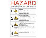 Training in Hazard Identification and Assessment