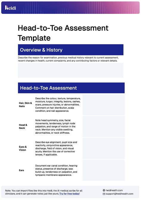 Head To Toe Assessment Template
