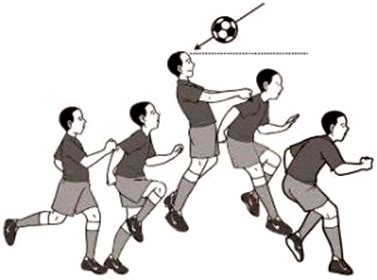 Heading Sepak Bola