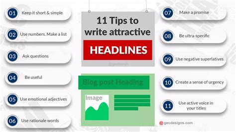 Headline Tips