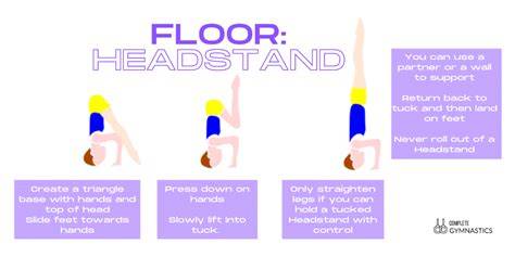 Headstand in Gymnastics