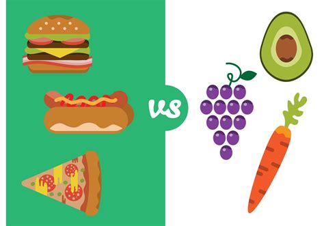 Healthy Food List Options Versus Bad Options Printable List