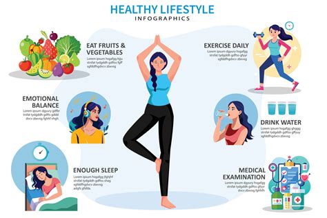 Healthy lifestyle