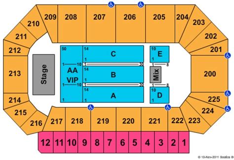 Heartland Event Center Seating Chart