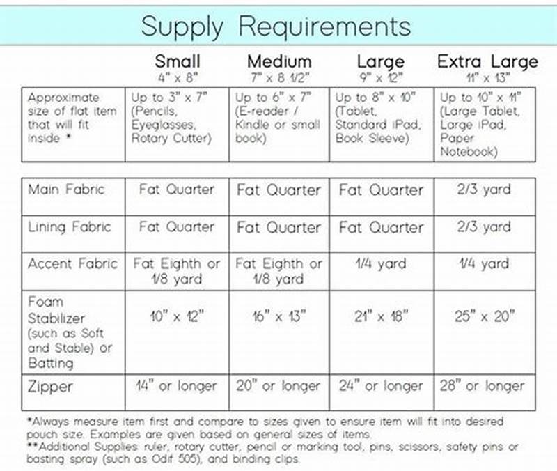 Hemingway Pouch Pattern