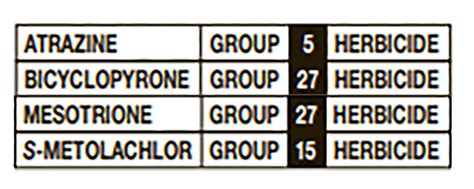 Herbicide Group Chart