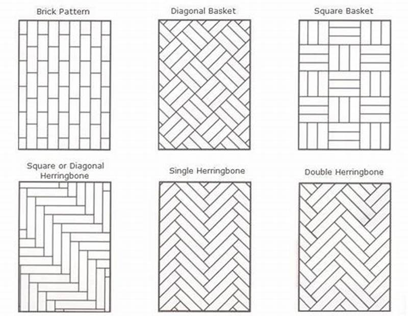 Herringbone Tile Pattern Layout