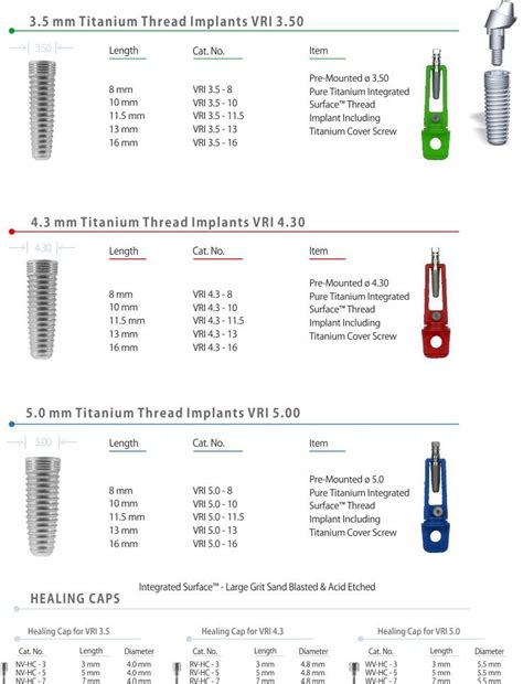 Hi Tec Implants Catalog