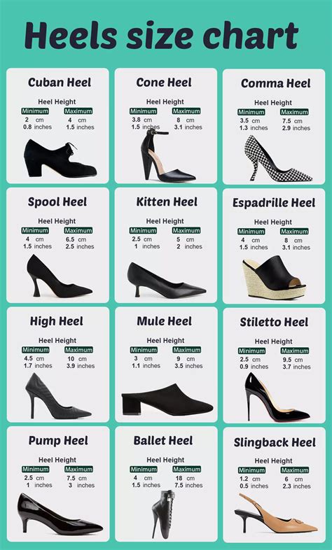 High Heel Size Chart