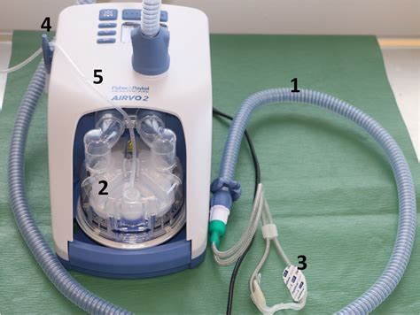 alat High-Flow Nasal Cannula