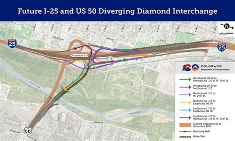 Highway interchange at KM 50
