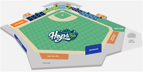 Hillsboro Hops Seating Chart