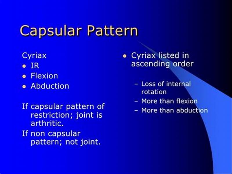 Hip Capsular Pattern