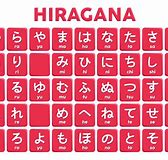 Hiragana Style